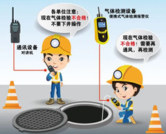 崇仁有限空间操作说明
